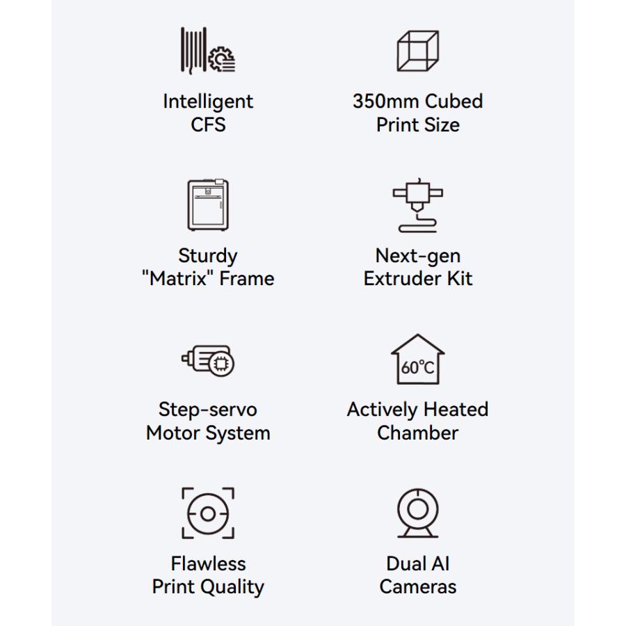 Creality K2PlusCombo 3Dプリンター 印刷速度600mm/s 造形サイズ 350x350x350mm | Beamtec | 02