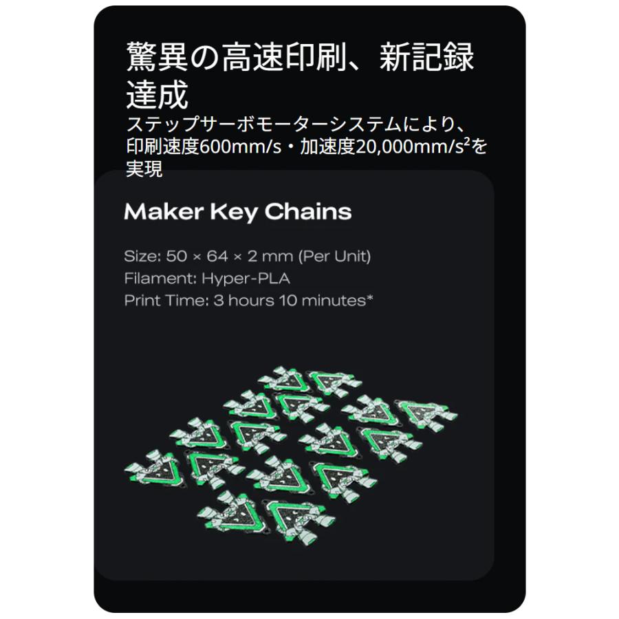 Creality K2Pro 3Dプリンター 印刷速度600mm/s 造形サイズ300x300x300mm 正規取扱店 | Beamtec | 12