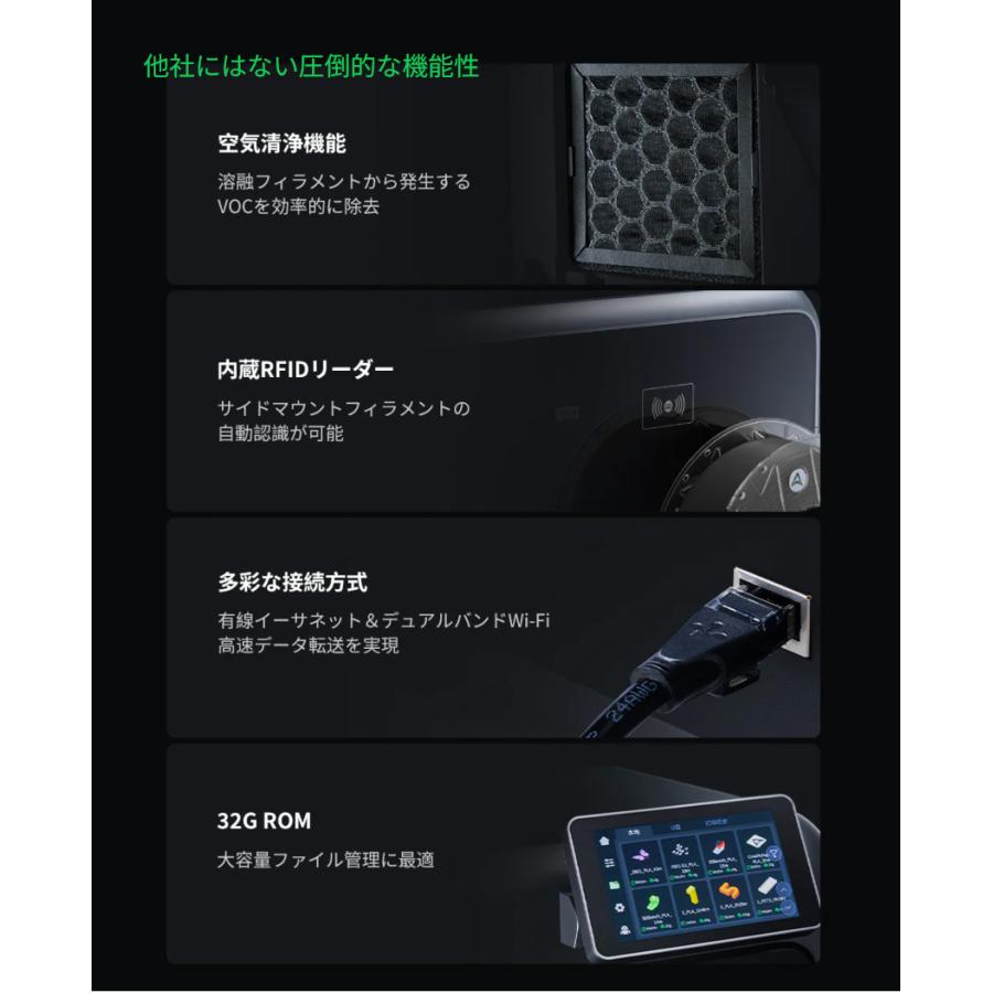 Creality K2ProCombo 3Dプリンター 印刷速度600mm/s 造形サイズ300x300x300mm | Beamtec | 17