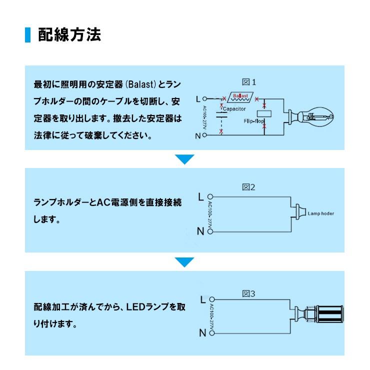 LED電球 回転 コーンライト E26 E39 175w 電球色 昼白色 6750lm 高演色Ra80 IP64 180度 変形 水銀灯 街路灯｜beamtec｜15