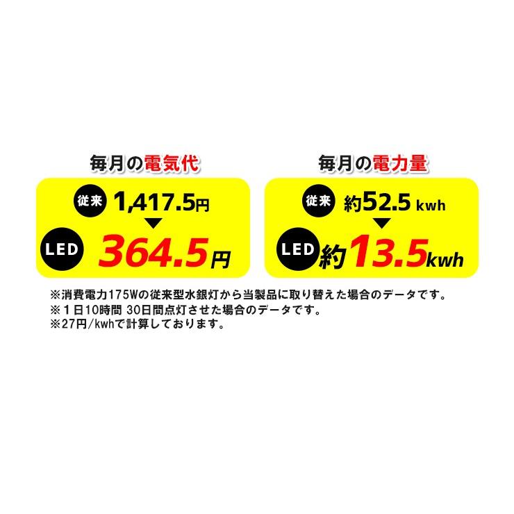 LED電球 回転 コーンライト E26 E39 175w 電球色 昼白色 6750lm 高演色Ra80 IP64 180度 変形 水銀灯 街路灯｜beamtec｜10