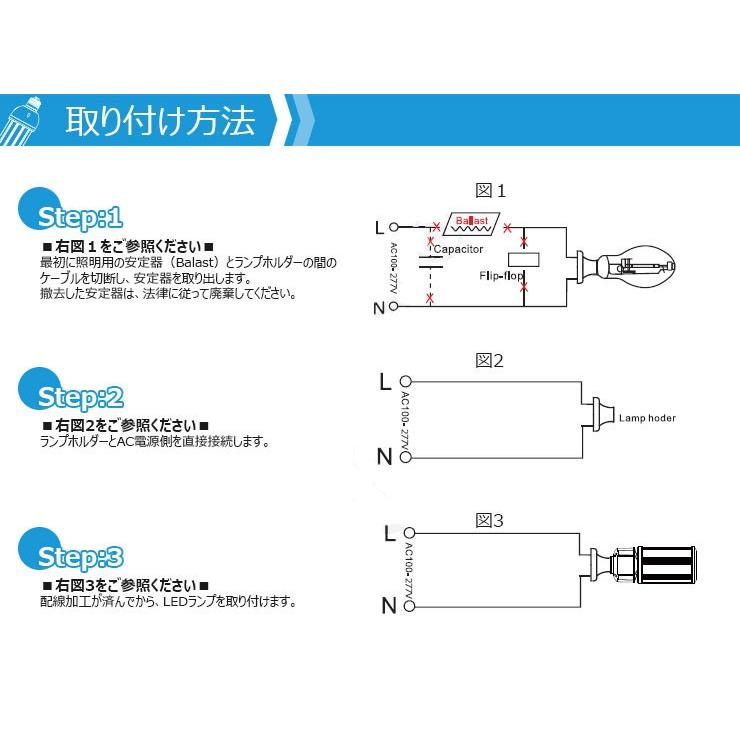 LED 水銀ランプ 150W 相当 E26 E39 防水 密閉型器具対応 LED コーンライト 照射角360度 LEDライト 街路灯 防犯灯 水銀灯 コーン型 水銀灯交換用｜beamtec｜14