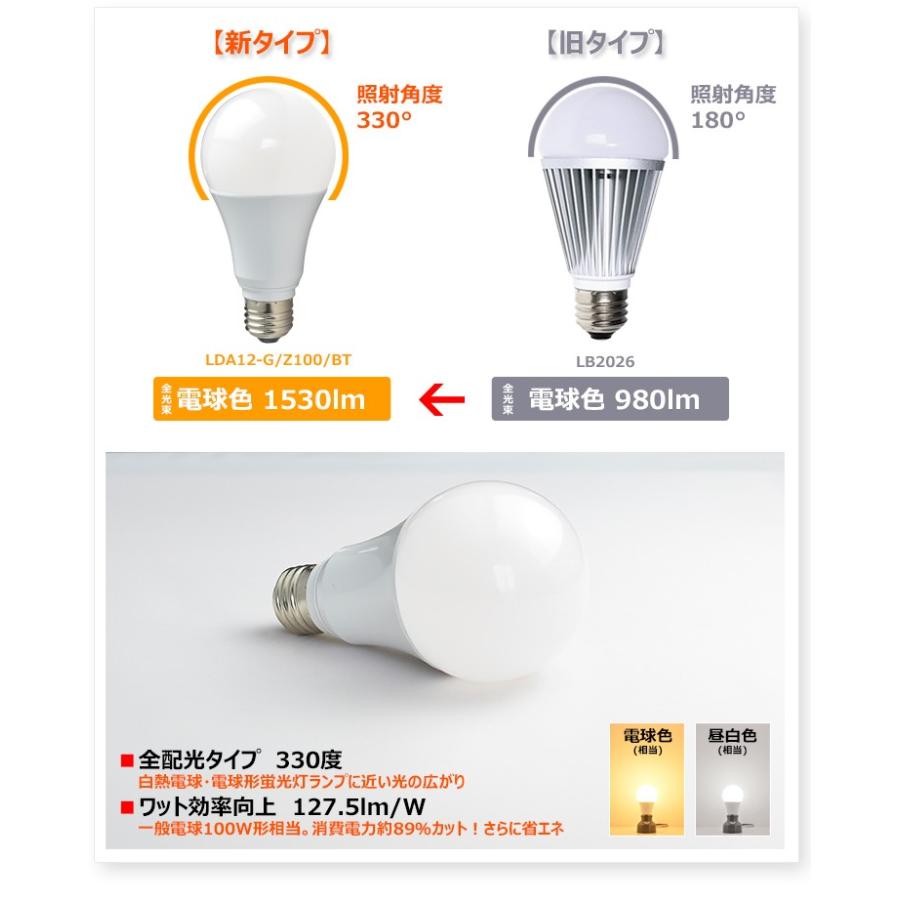 LED電球 E26 100W相当 電球色 昼白色 LDA12-G/Z100/BT ビームテック｜beamtec｜05