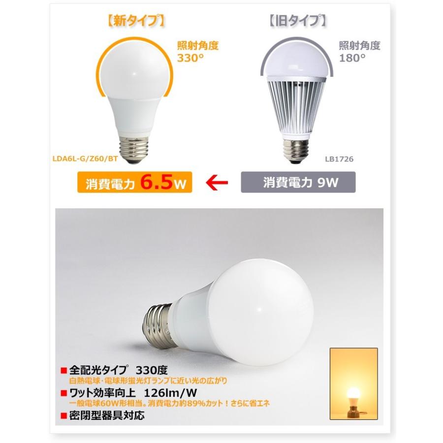 Beamtec（ビームテック） 1年保証 LED 電球 E26 60W 相当 調光器対応