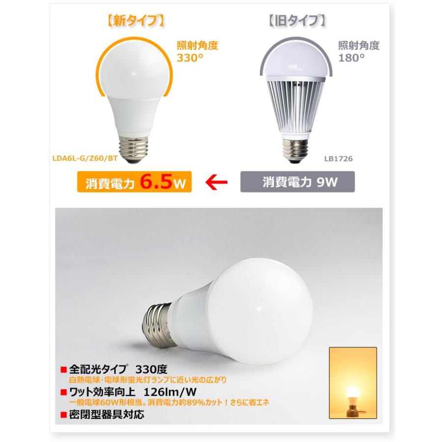 Beamtec（ビームテック） 1年保証 LED 電球 E26 60W 相当 密閉型器具
