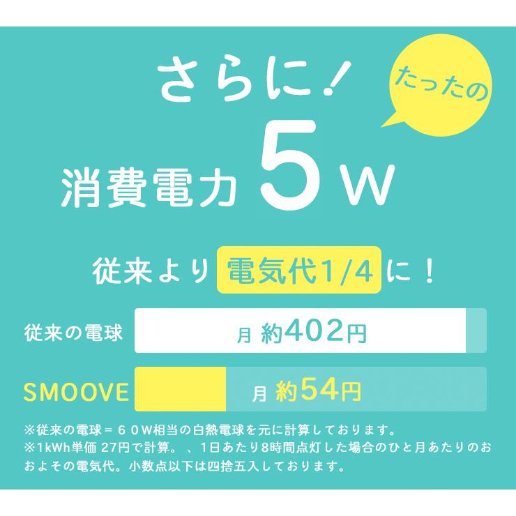 リモコンで調光調色  LED電球 E26 60W 相当 210度 調光 調色 リモコン 工事不要 リモコン別売り LDA8W2C-C60RC ビームテック｜beamtec｜10