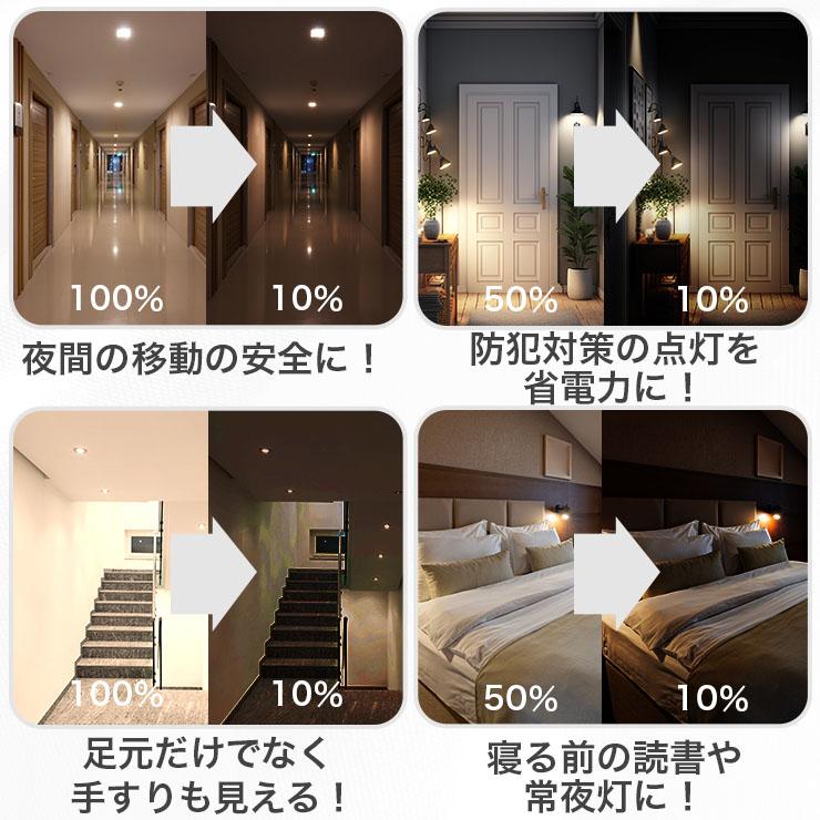Beamtec（ビームテック） LED電球 スポットライト E11 ハロゲン 50W