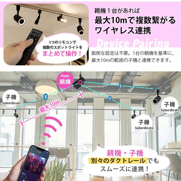 Bluetoothスピーカー 2台セット ダクトレール用（カラー：白） Bluetoothスピーカー 2台セット ダクトレール用（カラー：白）