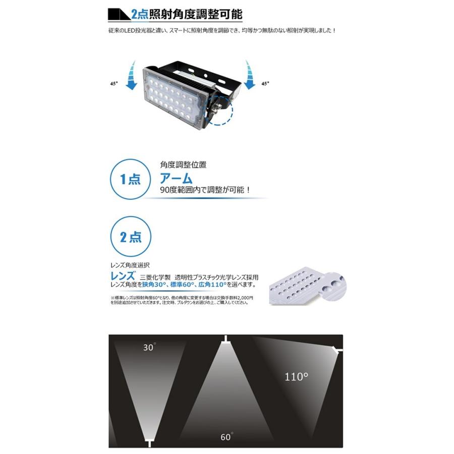 LED投光器 50W 投光器 LED 屋外 看板 駐車場 倉庫 工場 作業灯 防犯灯 LED高天井 照明器具 LEC050 ビームテック | Beamtec | 09