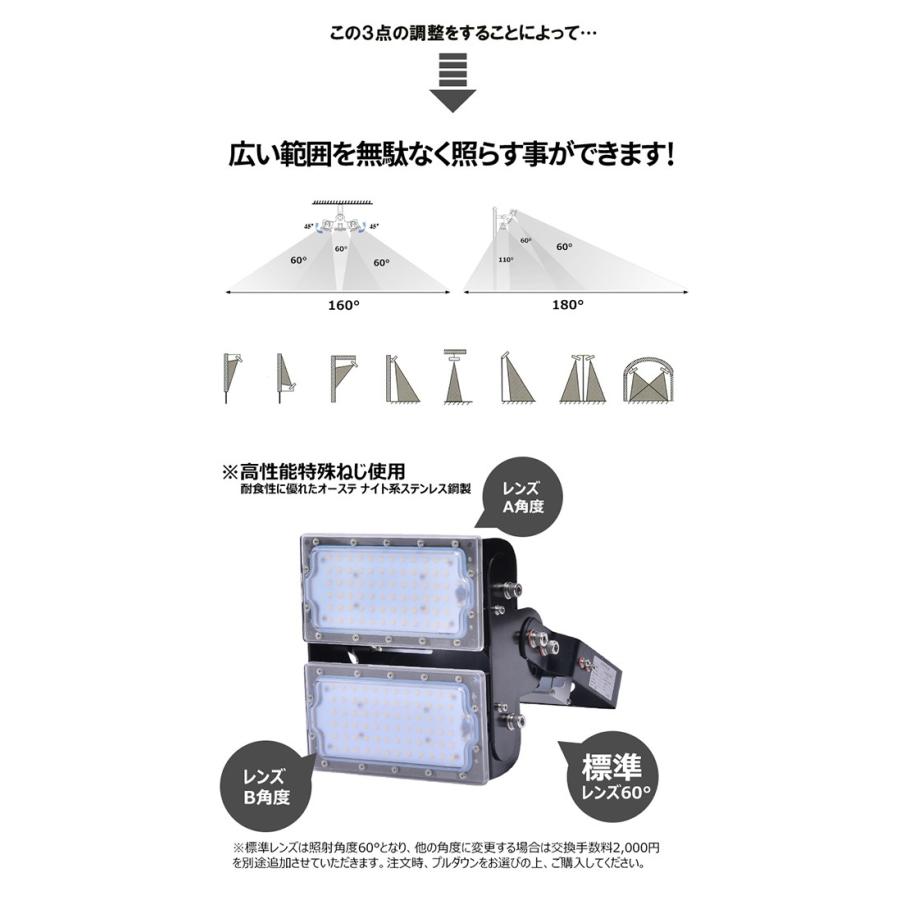 Beamtec（ビームテック） LED投光器 100W 投光器 LED 屋外 看板 駐車場
