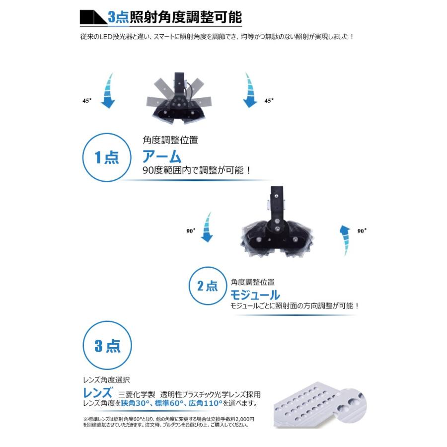 LED投光器 100W 投光器 LED 屋外 看板 駐車場 倉庫 工場 作業灯 防犯灯 LED高天井 照明器具 LEC100Y ビームテック | Beamtec | 10