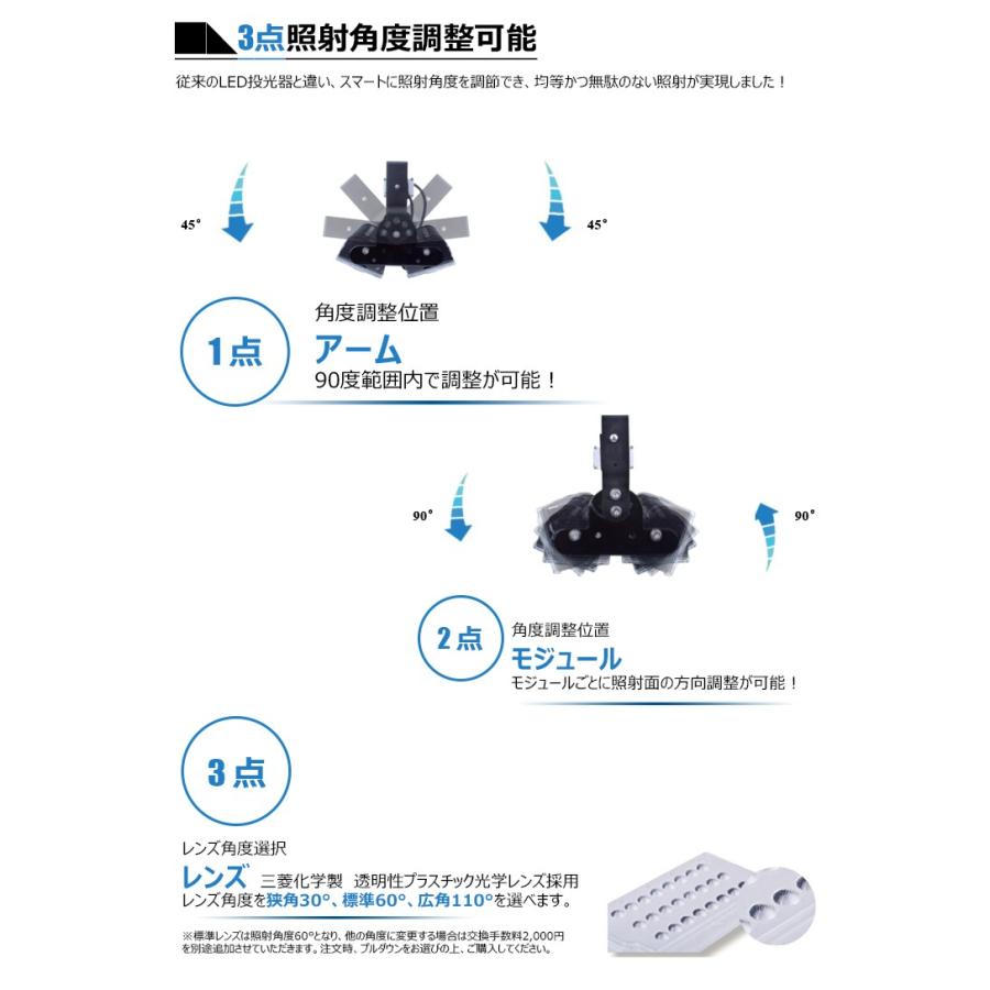 LED投光器 150W 投光器 LED 屋外 看板 駐車場 倉庫 工場 作業灯 防犯灯 LED高天井 照明器具 LEC150Y ビームテック｜beamtec｜09