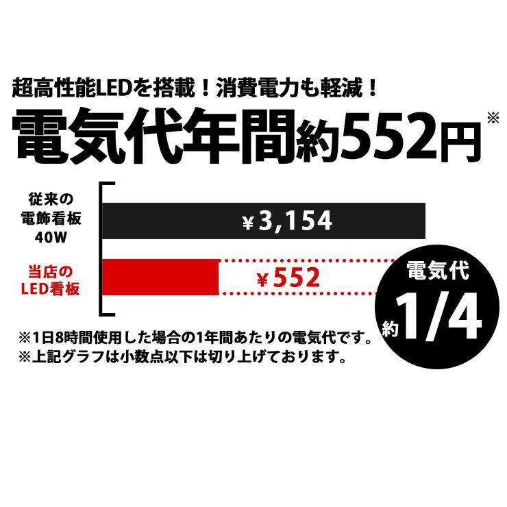 Beamtec（ビームテック） 光る看板 電光掲示板 電子看板 700×500