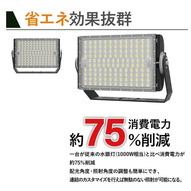 LED投光器 300W 投光器 LED 屋外 看板 駐車場 倉庫 工場 作業灯 防犯灯 LED高天井用照明器具 LEG300 ビームテック｜beamtec｜08