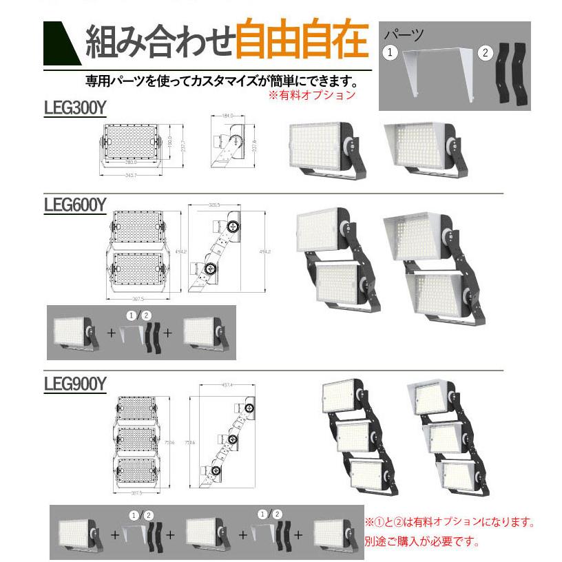 LED投光器 300W 投光器 LED 屋外 看板 駐車場 倉庫 工場 作業灯 防犯灯 LED高天井用照明器具 LEG300 ビームテック｜beamtec｜11