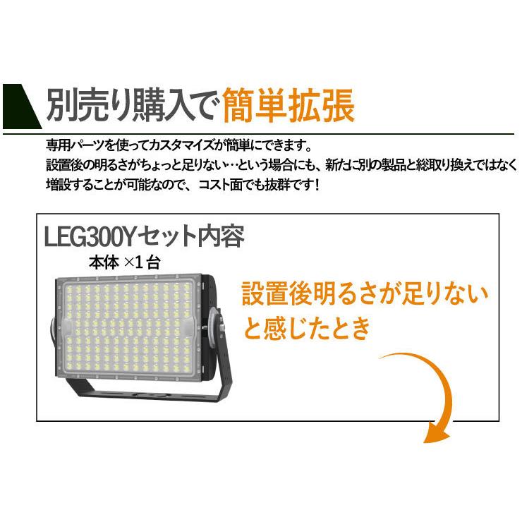 LED投光器 300W 投光器 LED 屋外 看板 駐車場 倉庫 工場 作業灯 防犯灯 LED高天井用照明器具 LEG300 ビームテック | Beamtec | 11