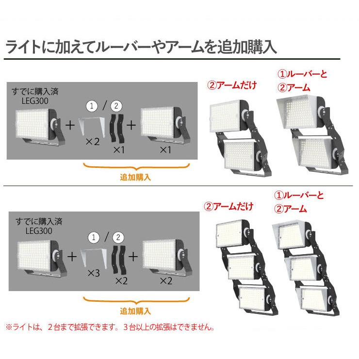 LED投光器 300W 投光器 LED 屋外 看板 駐車場 倉庫 工場 作業灯 防犯灯 LED高天井用照明器具 LEG300 ビームテック | Beamtec | 13