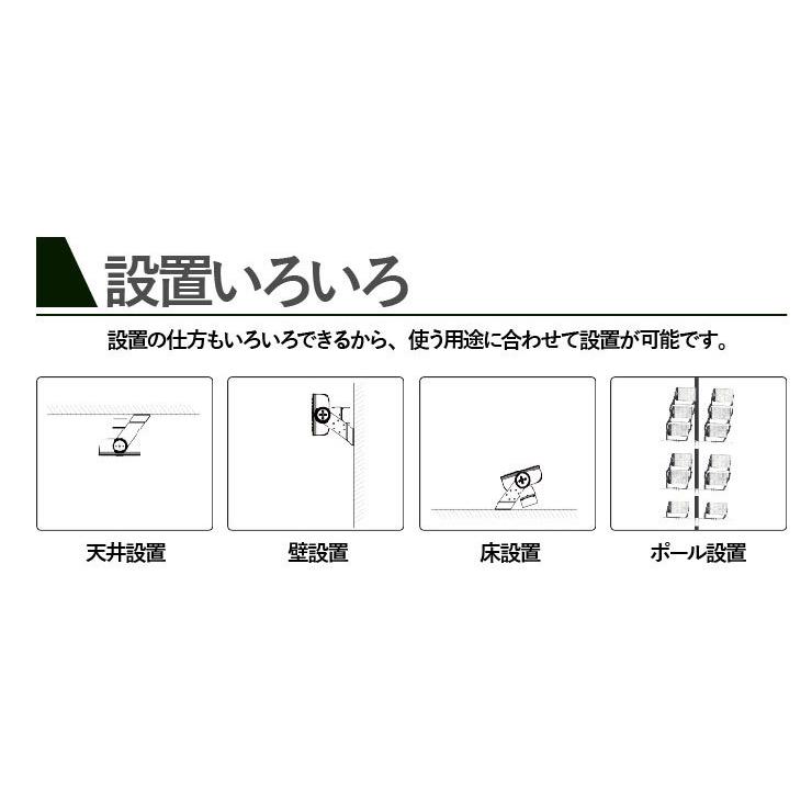 LED投光器 600W 投光器 LED 屋外 看板 駐車場 倉庫 工場 作業灯 防犯灯 LED高天井用照明器具 LEG600 ビームテック | Beamtec | 16