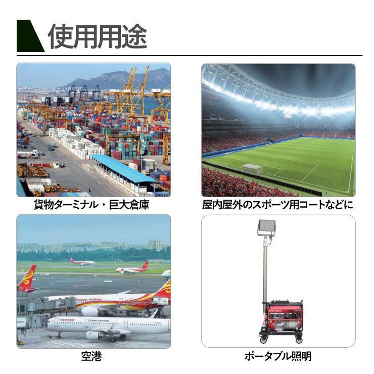 LED投光器 600W 投光器 LED 屋外 看板 駐車場 倉庫 工場 作業灯 防犯灯 LED高天井用照明器具 LEG600 ビームテック | Beamtec | 17