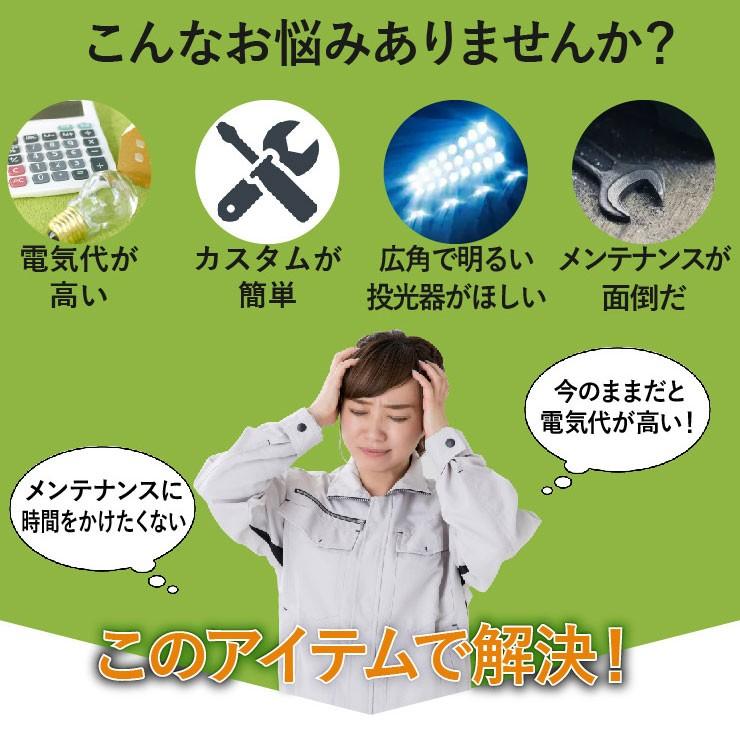 LED投光器 900W 投光器 LED 屋外 看板 駐車場 倉庫 工場 作業灯 防犯灯 LED高天井用照明器具 LEG900 ビームテック | Beamtec | 06