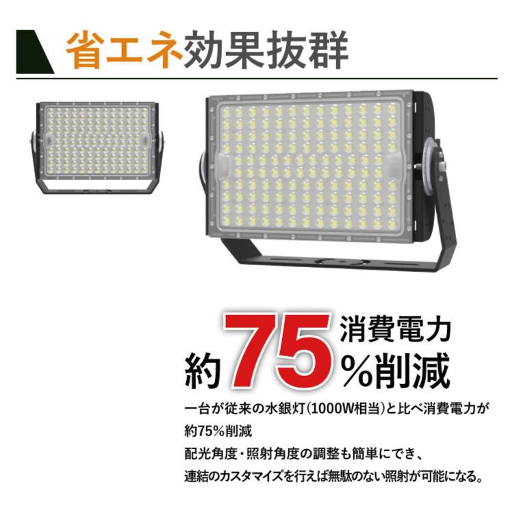 LED投光器 900W 投光器 LED 屋外 看板 駐車場 倉庫 工場 作業灯 防犯灯 LED高天井用照明器具 LEG900 ビームテック | Beamtec | 07