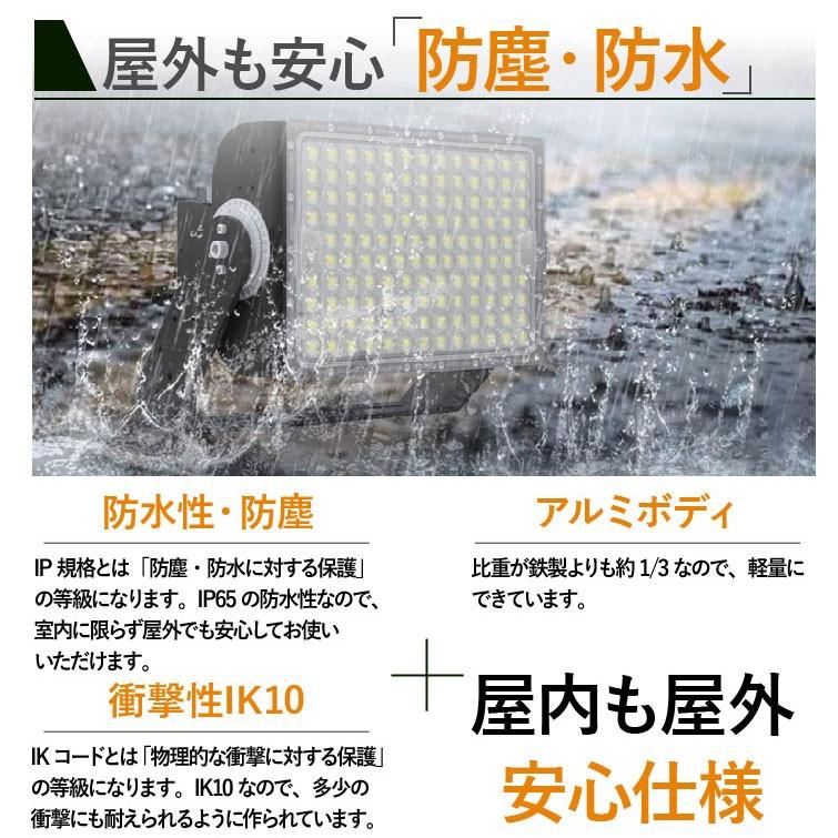 LED投光器 900W 投光器 LED 屋外 看板 駐車場 倉庫 工場 作業灯 防犯灯 LED高天井用照明器具 LEG900 ビームテック | Beamtec | 09