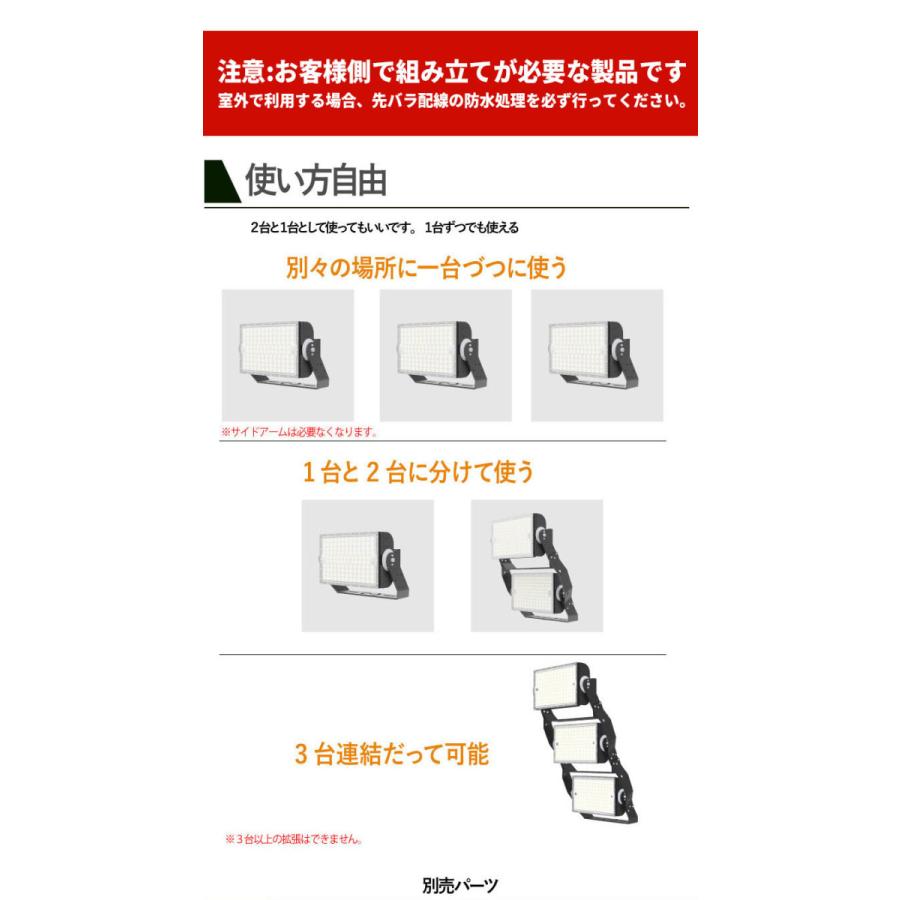 LED投光器 900W 投光器 LED 屋外 看板 駐車場 倉庫 工場 作業灯 防犯灯 LED高天井用照明器具 LEG900 ビームテック | Beamtec | 10