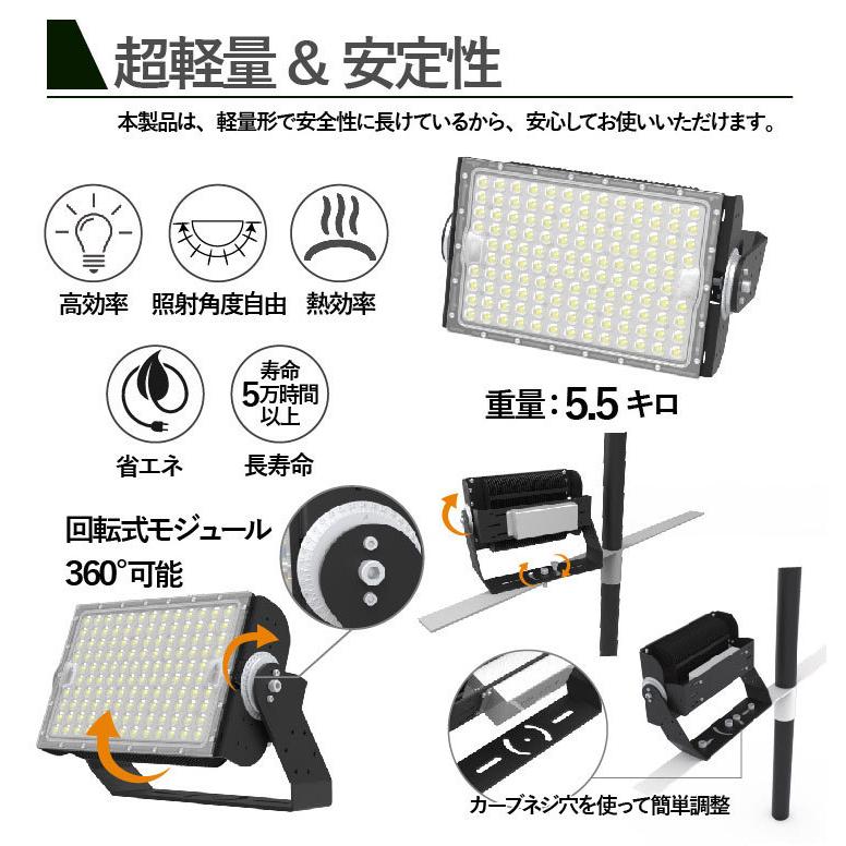 LED投光器 900W 投光器 LED 屋外 看板 駐車場 倉庫 工場 作業灯 防犯灯 LED高天井用照明器具 LEG900 ビームテック | Beamtec | 11