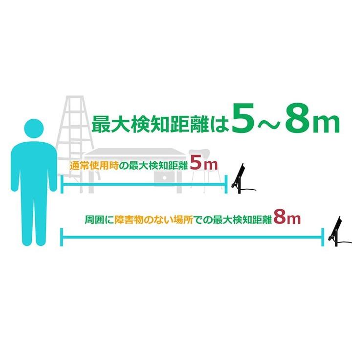 2個セット LED投光器 センサー 電球色 昼光色 黒 30W IP65 屋内 屋外 防塵 耐塵 防水 LES030--2 ビームテック | Beamtec | 08