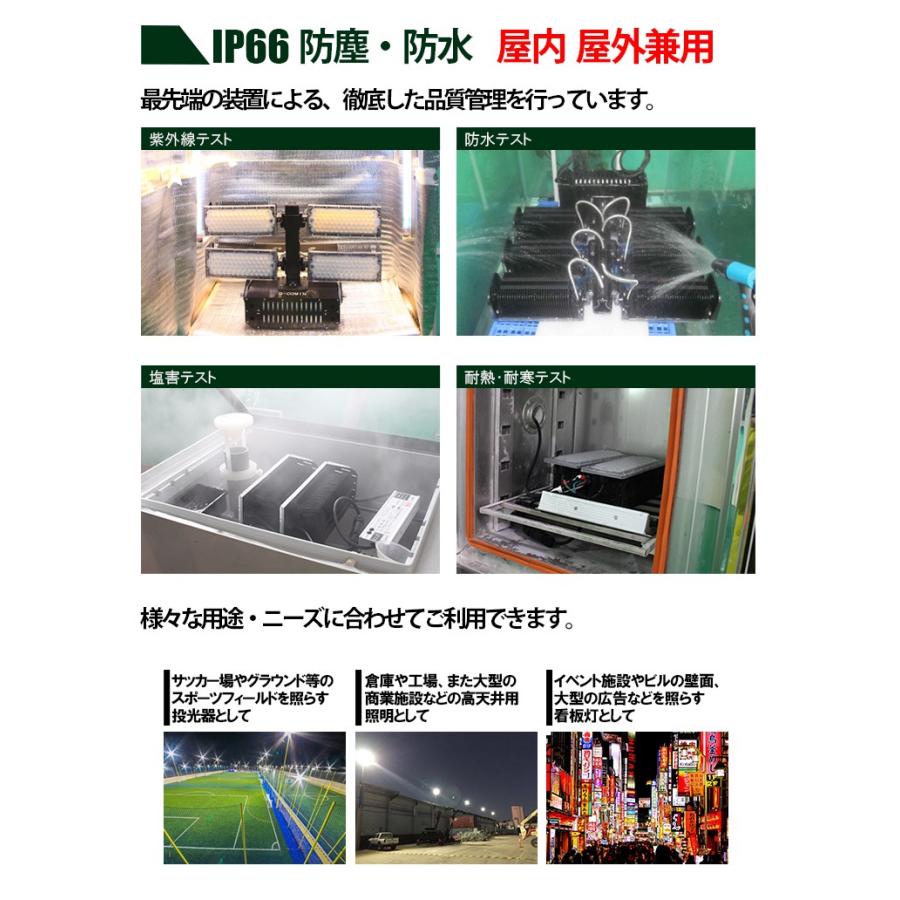 LED投光器 1200W 投光器 LED 屋外 看板 駐車場 倉庫 工場 作業灯 防犯灯 LED高天井 照明器具 LET1200 ビームテック | Beamtec | 11