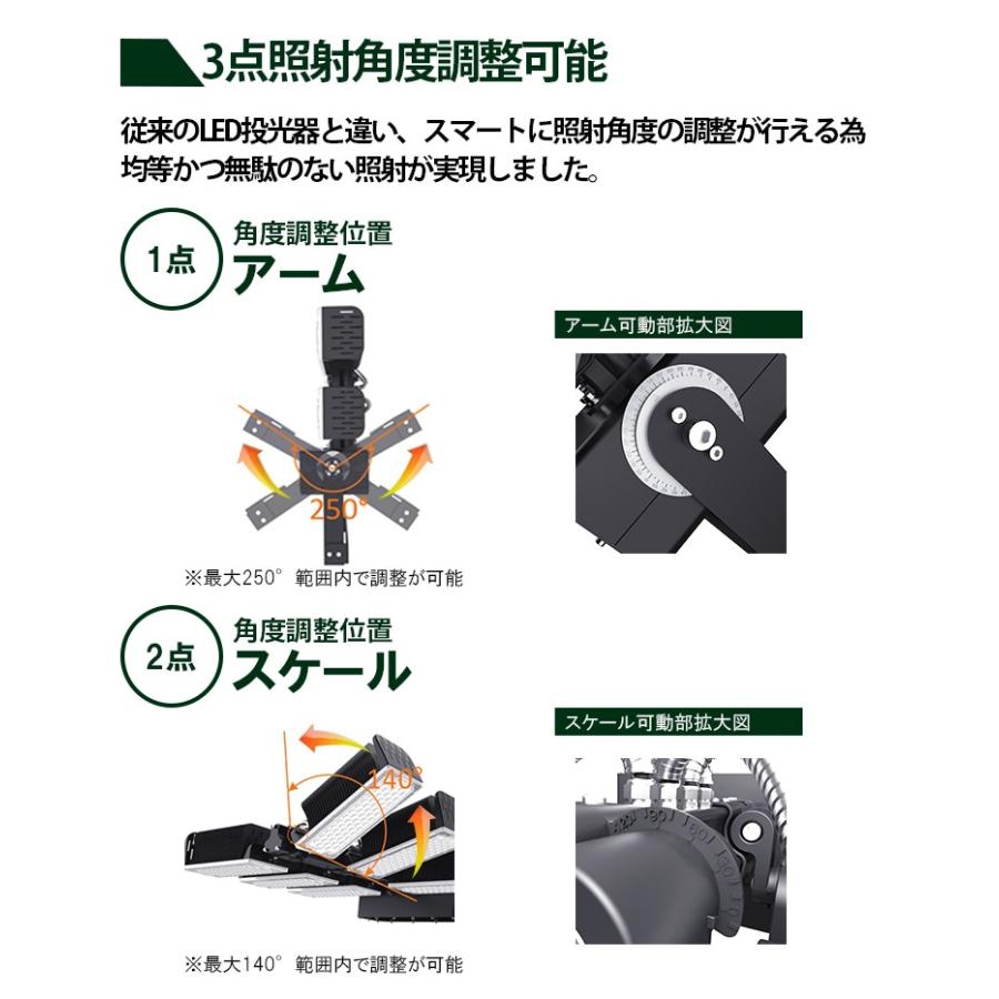 LED投光器 1200W 投光器 LED 屋外 看板 駐車場 倉庫 工場 作業灯 防犯灯 LED高天井 照明器具 LET1200 ビームテック | Beamtec | 13