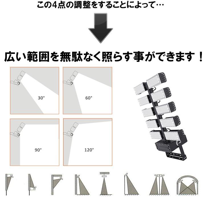 LED投光器 1200W 投光器 LED 屋外 看板 駐車場 倉庫 工場 作業灯 防犯灯 LED高天井 照明器具 LET1200 ビームテック | Beamtec | 15