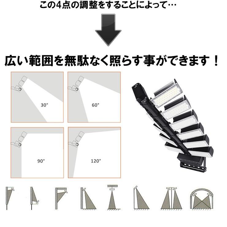LED投光器 1440W 投光器 LED 屋外 看板 駐車場 倉庫 工場 作業灯 防犯灯 LED高天井 照明器具 LET1440 ビームテック | Beamtec | 15