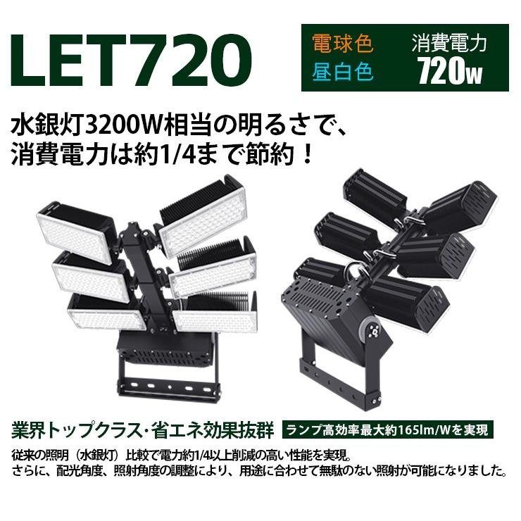 LED投光器 720W 投光器 LED 屋外 看板 駐車場 倉庫 工場 作業灯 防犯灯 LED高天井 照明器具 LET720 ビームテック | Beamtec | 10