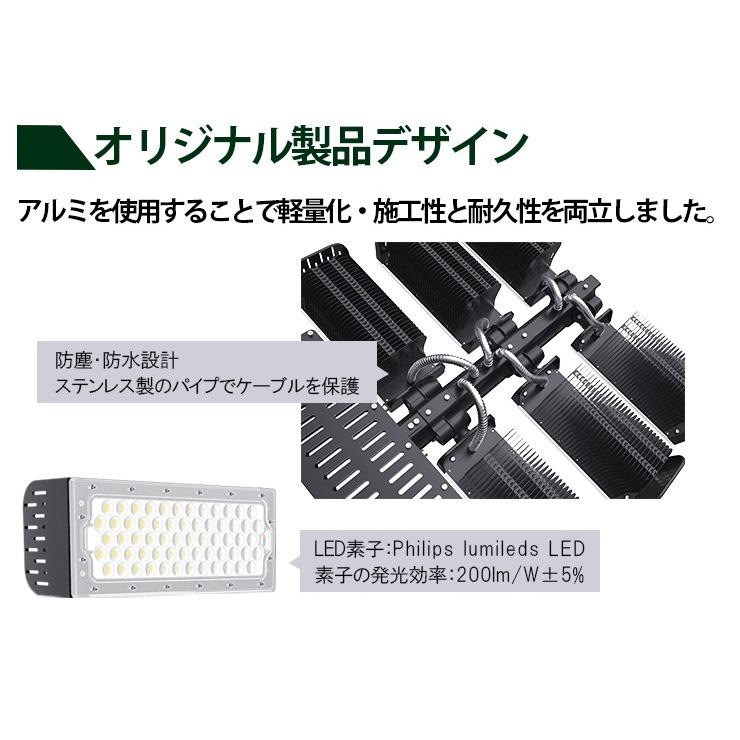 LED投光器 720W 投光器 LED 屋外 看板 駐車場 倉庫 工場 作業灯 防犯灯 LED高天井 照明器具 LET720 ビームテック | Beamtec | 12