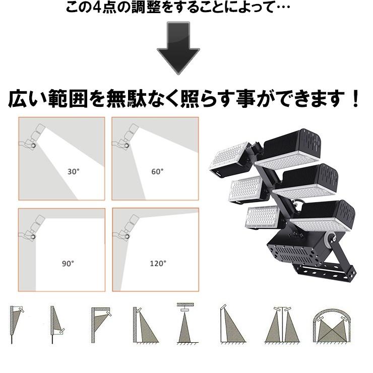 LED投光器 720W 投光器 LED 屋外 看板 駐車場 倉庫 工場 作業灯 防犯灯 LED高天井 照明器具 LET720 ビームテック | Beamtec | 15