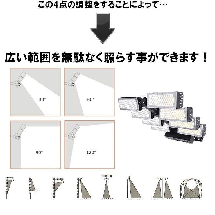 LED投光器 960W 投光器 LED 屋外 看板 駐車場 倉庫 工場 作業灯 防犯灯 LED高天井 照明器具 LET960 ビームテック | Beamtec | 15