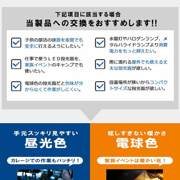 LED投光器 電球色 昼光色 黒 10W IP65 屋内 屋外 防塵 耐塵 防水 LEW010DOU ビームテック | Beamtec | 05