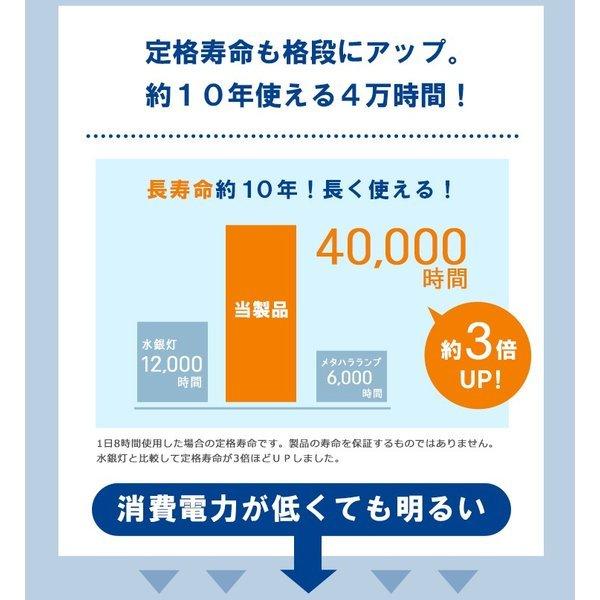 【BONUS+5％】2個セット LED投光器 ダクトレール スポットライト 電球色 昼光色 黒 白 30W IP65 屋内 屋外 防塵 耐塵 防水 LEW030DR ビームテック｜beamtec｜13