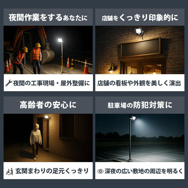 LED投光器 電球色 昼光色 黒 白 50W IP65 屋内 屋外 防塵 耐塵 防水 | Beamtec | 13