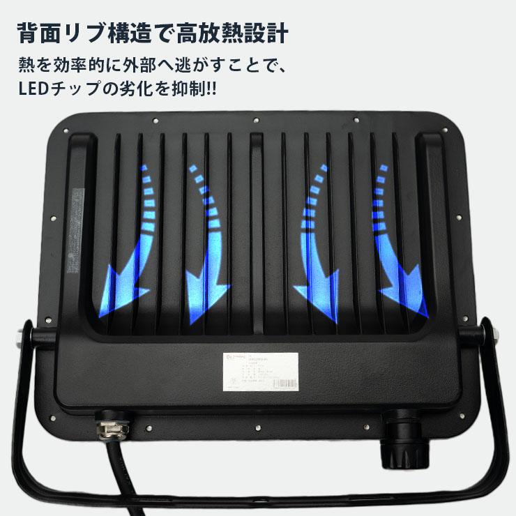 LED投光器 電球色 昼白色 昼光色 黒 白 100W IP65 屋内 屋外 防塵 耐塵 防水 LEW100DOUII ビームテック | Beamtec | 12