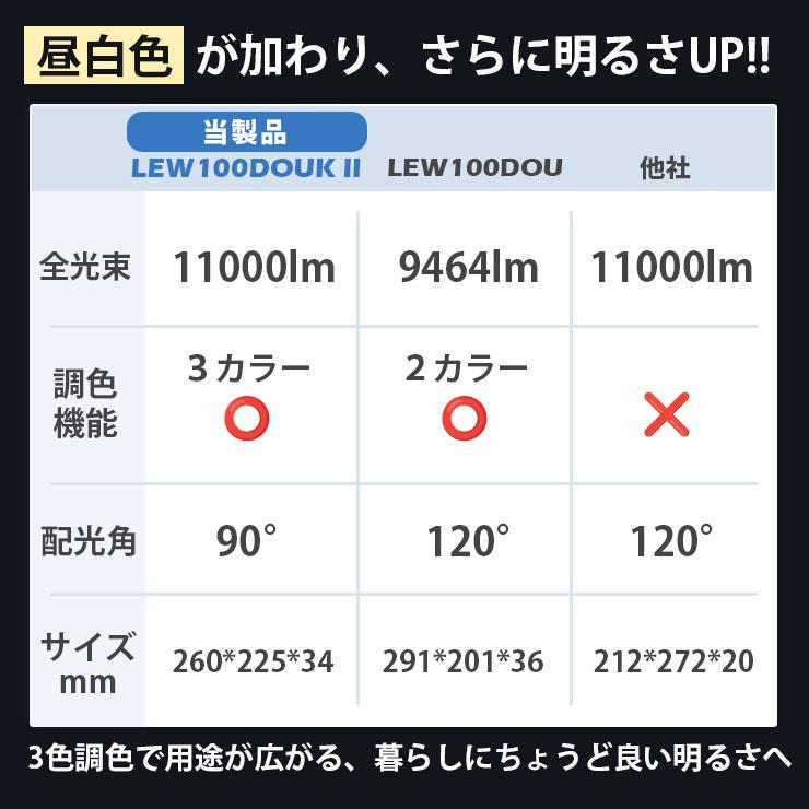 LED投光器 電球色 昼白色 昼光色 黒 白 100W IP65 屋内 屋外 防塵 耐塵 防水 LEW100DOUII ビームテック | Beamtec | 04