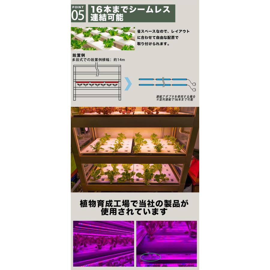 Beamtec 4本セット LED 植物育成ライト 蛍光灯 40W 器具一体型 Beamtec 4本セット LED 植物育成ライト 蛍光灯 40W 器具一体型