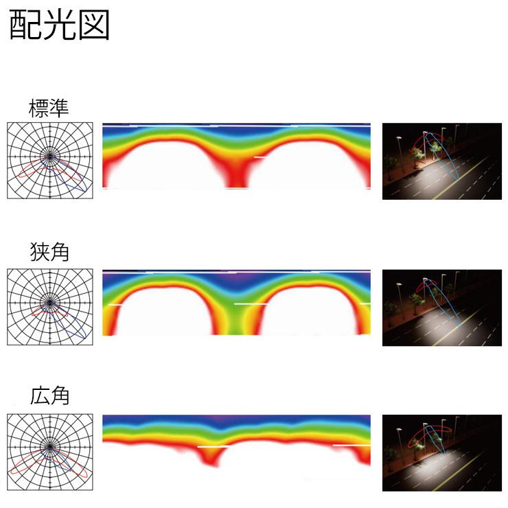 LED防犯灯 LED街路灯 150W 24000lm 昼白色 防水防塵 耐衝撃 耐雷 RoHS認証 PSE認証 LKC-150C ビームテックの画像