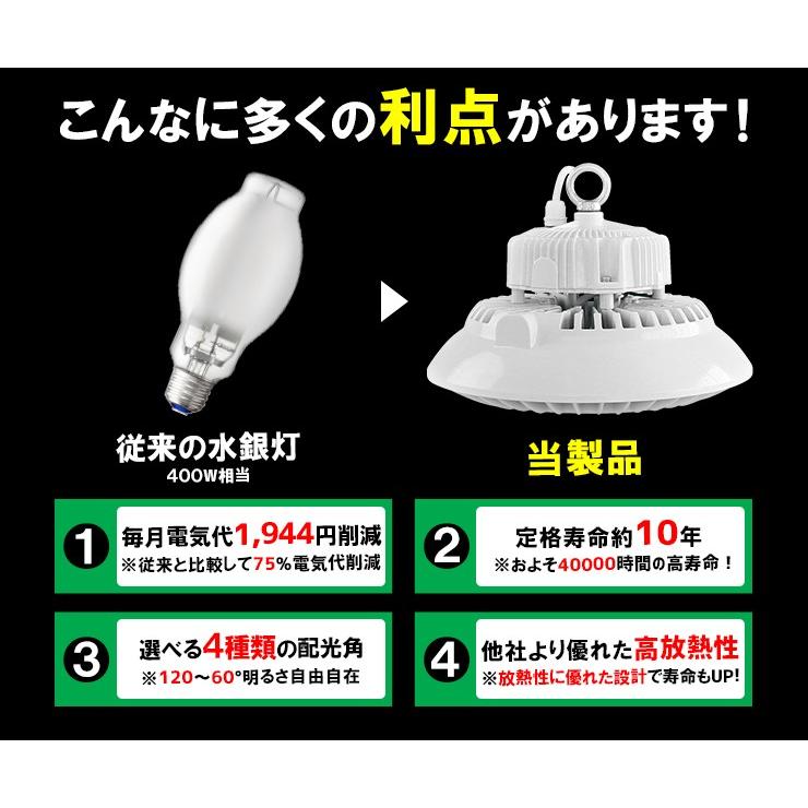 水銀灯風LED投光器 5000k 倉庫 工場 高天井照明 水銀灯2000Ｗ相当 Beamtec（ビームテック） LED水銀灯 400W 相当 高天井用LED LED照明