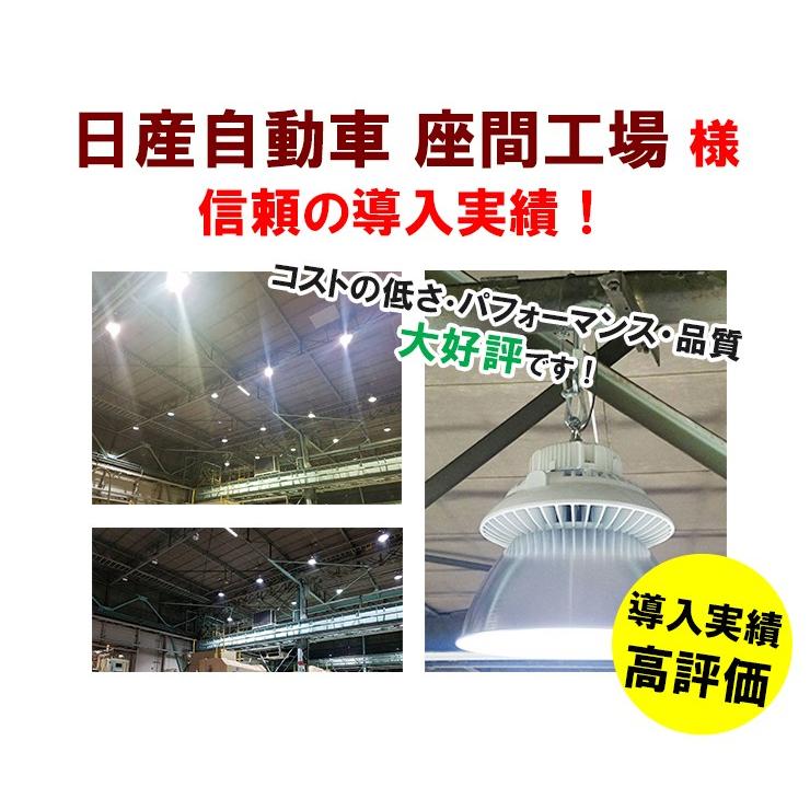 Beamtec LED水銀灯 800W 相当 高天井用LED LED照明 屋外 防塵 防水 LED 