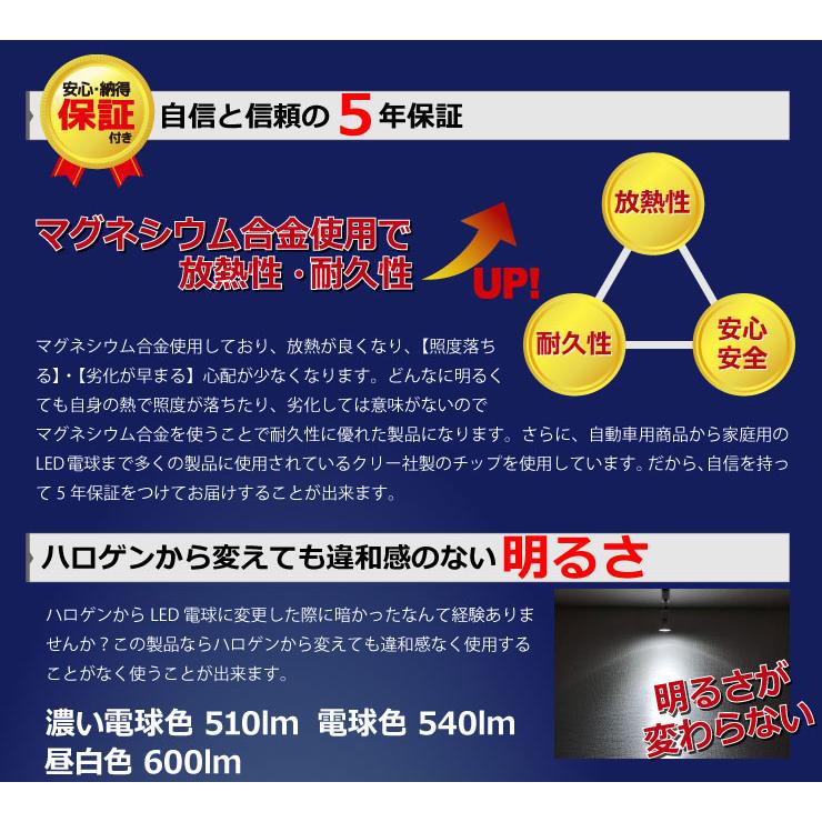 100個セット LED電球 スポットライト E11 ハロゲン 60W 相当 濃い電球色 電球色 昼白色 調光器対応 LSB5611D--100 ビームテック | Beamtec | 03