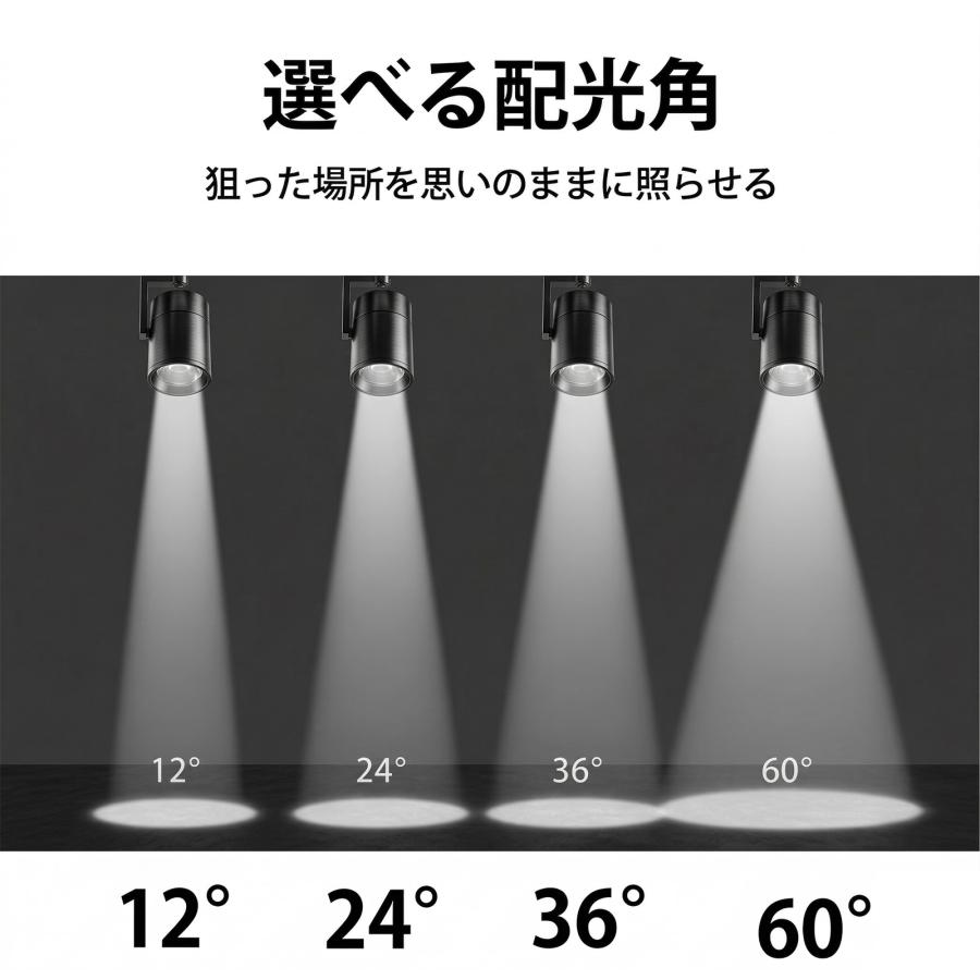 LED電球 スポットライト E11 ハロゲン 60W 相当 濃い電球色 電球色 昼白色 調光器対応 LSB5611D ビームテック | Beamtec | 23