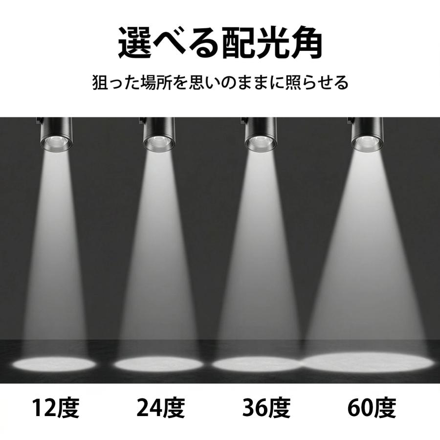 LED電球 スポットライト E11 ハロゲン 60W 相当 濃い電球色 電球色 昼白色 調光器対応 LSB5611D ビームテック | Beamtec | 23