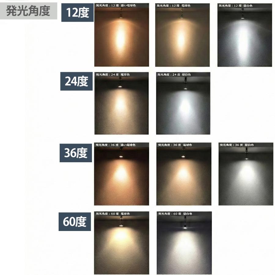 LED電球 スポットライト E11 ハロゲン 60W 相当 濃い電球色 電球色 昼白色 調光器対応 LSB5611D ビームテック | Beamtec | 24
